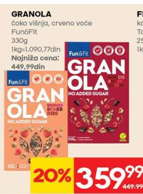 GRANOLA