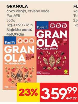 GRANOLA