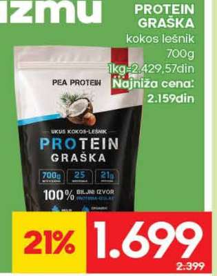 PROTEIN GRAŠKA