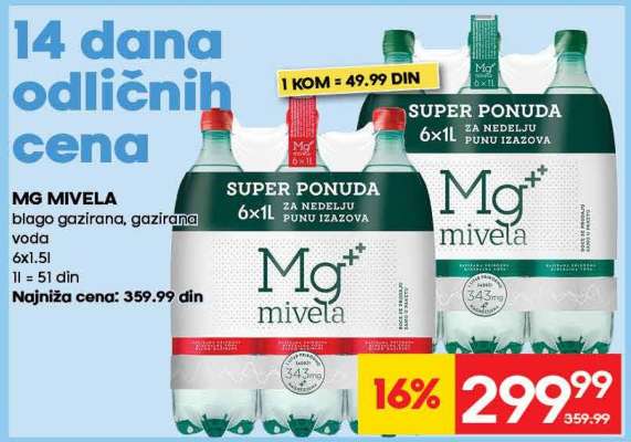 MG MIVELA