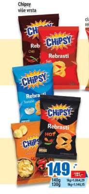 Chipsy