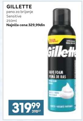 GILLETTE