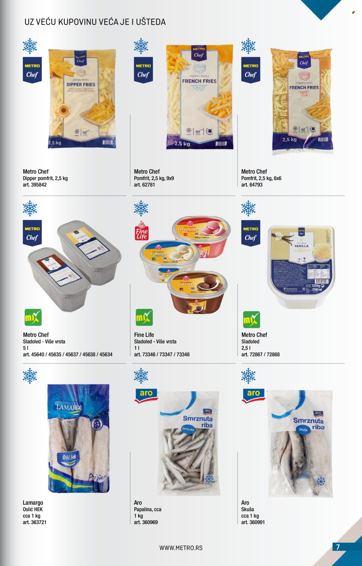 Metro katalog - 01.10.2026 - 31.10.2026. Stranica 7