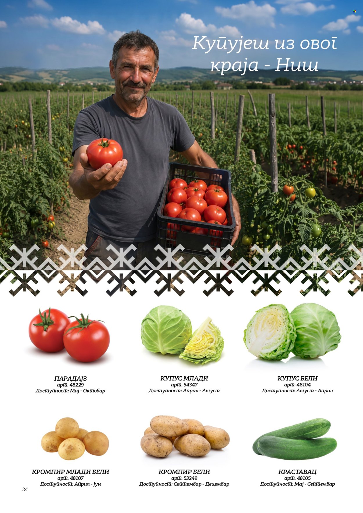 Metro katalog. Stranica 24