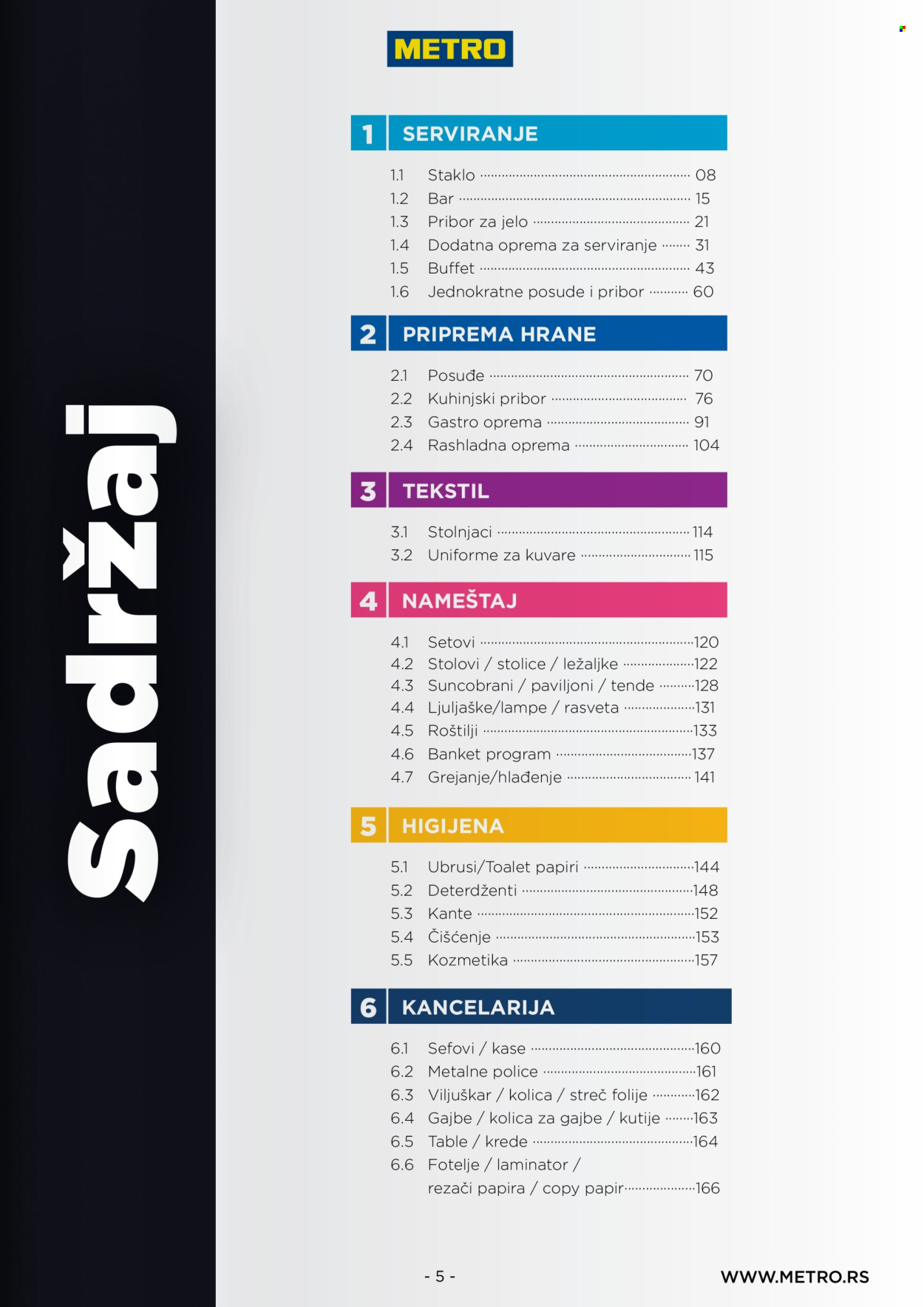 Metro katalog. Stranica 5