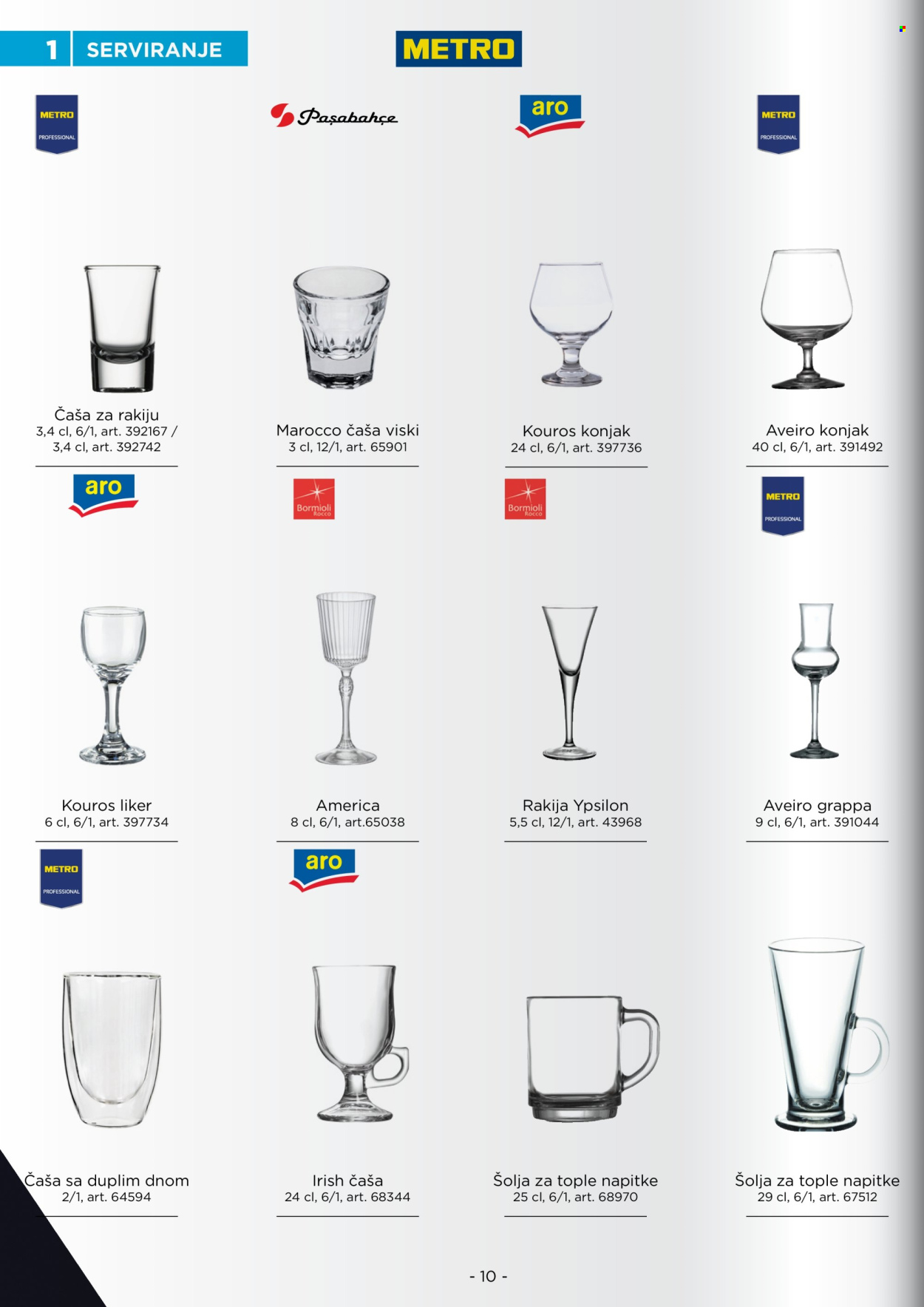 Metro katalog. Stranica 10
