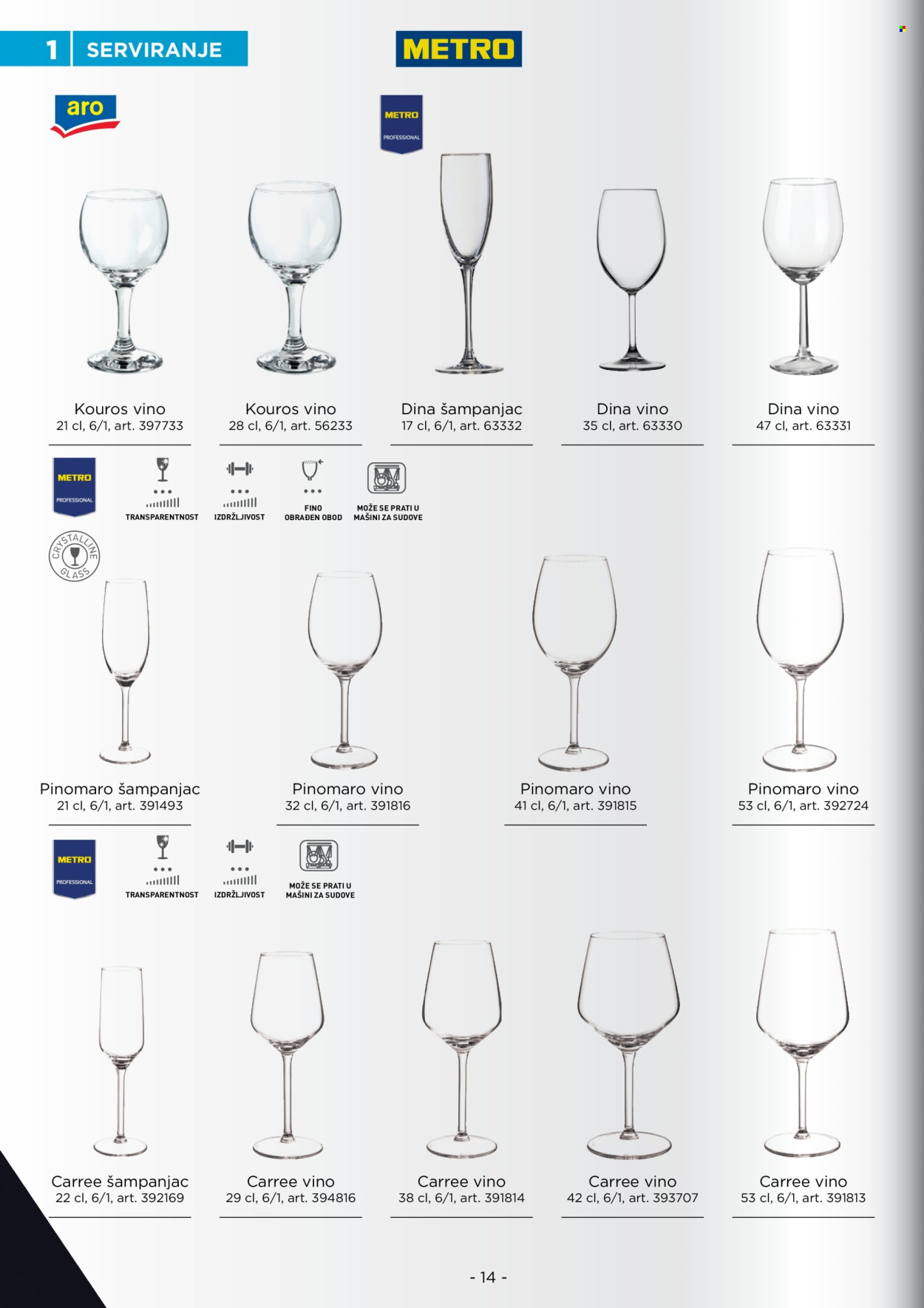 Metro katalog. Stranica 14