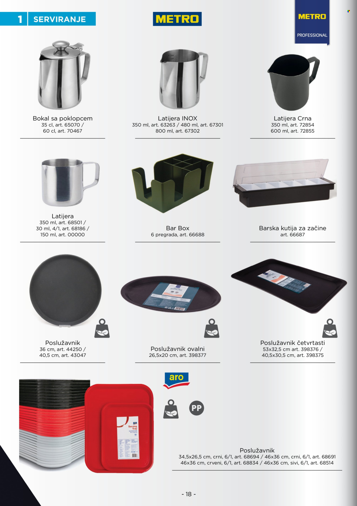 Metro katalog. Stranica 18