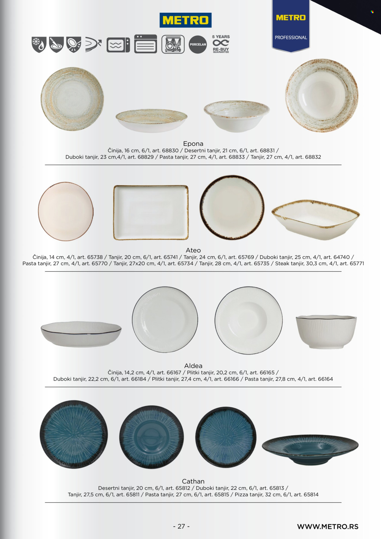 Metro katalog. Stranica 27