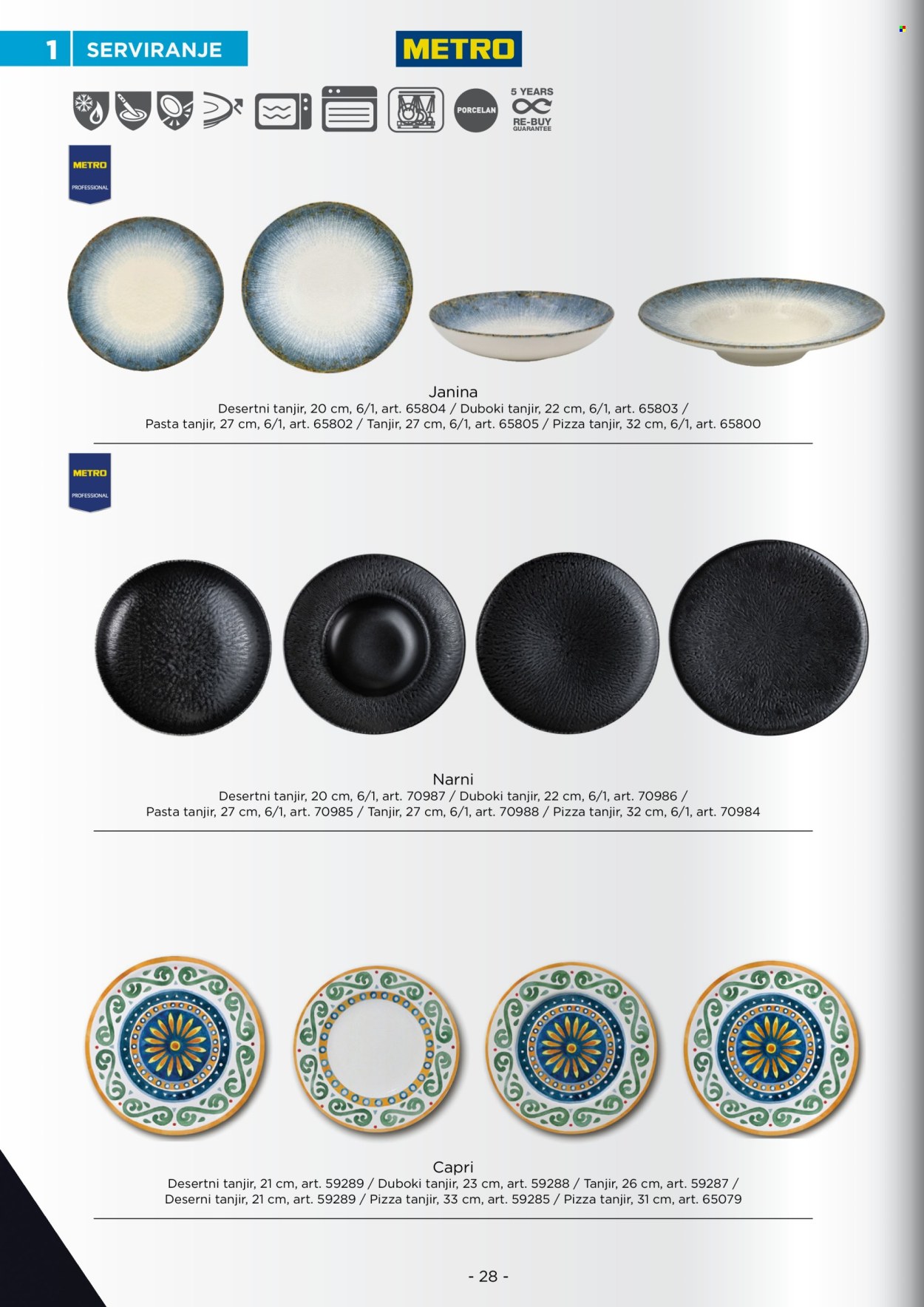 Metro katalog. Stranica 28