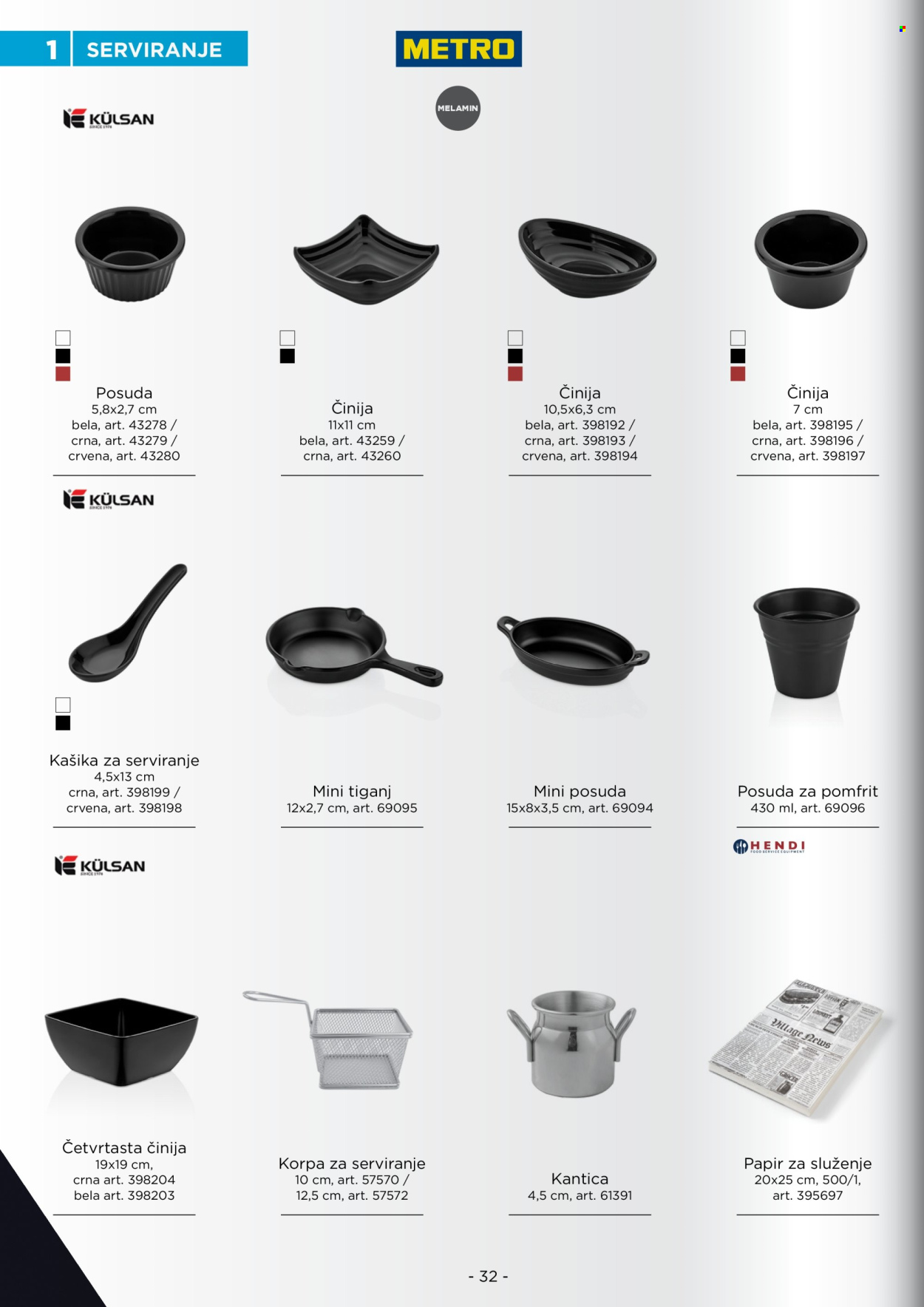 Metro katalog. Stranica 32