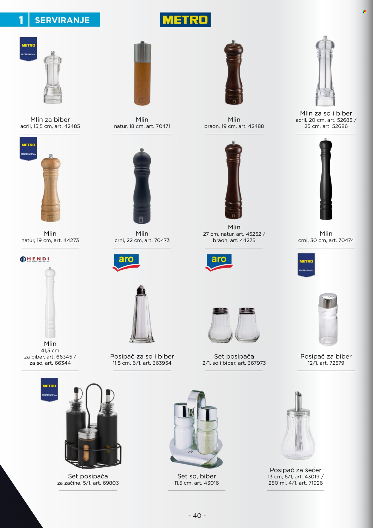 Metro katalog. Stranica 40