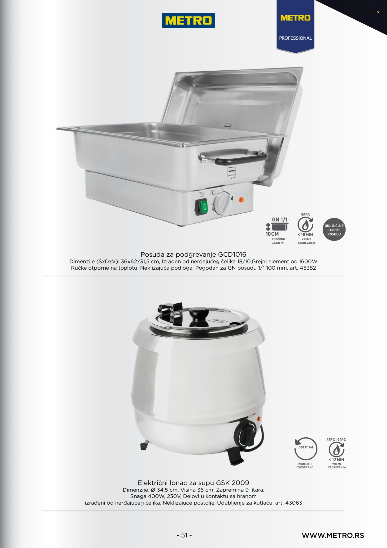 Metro katalog. Stranica 51