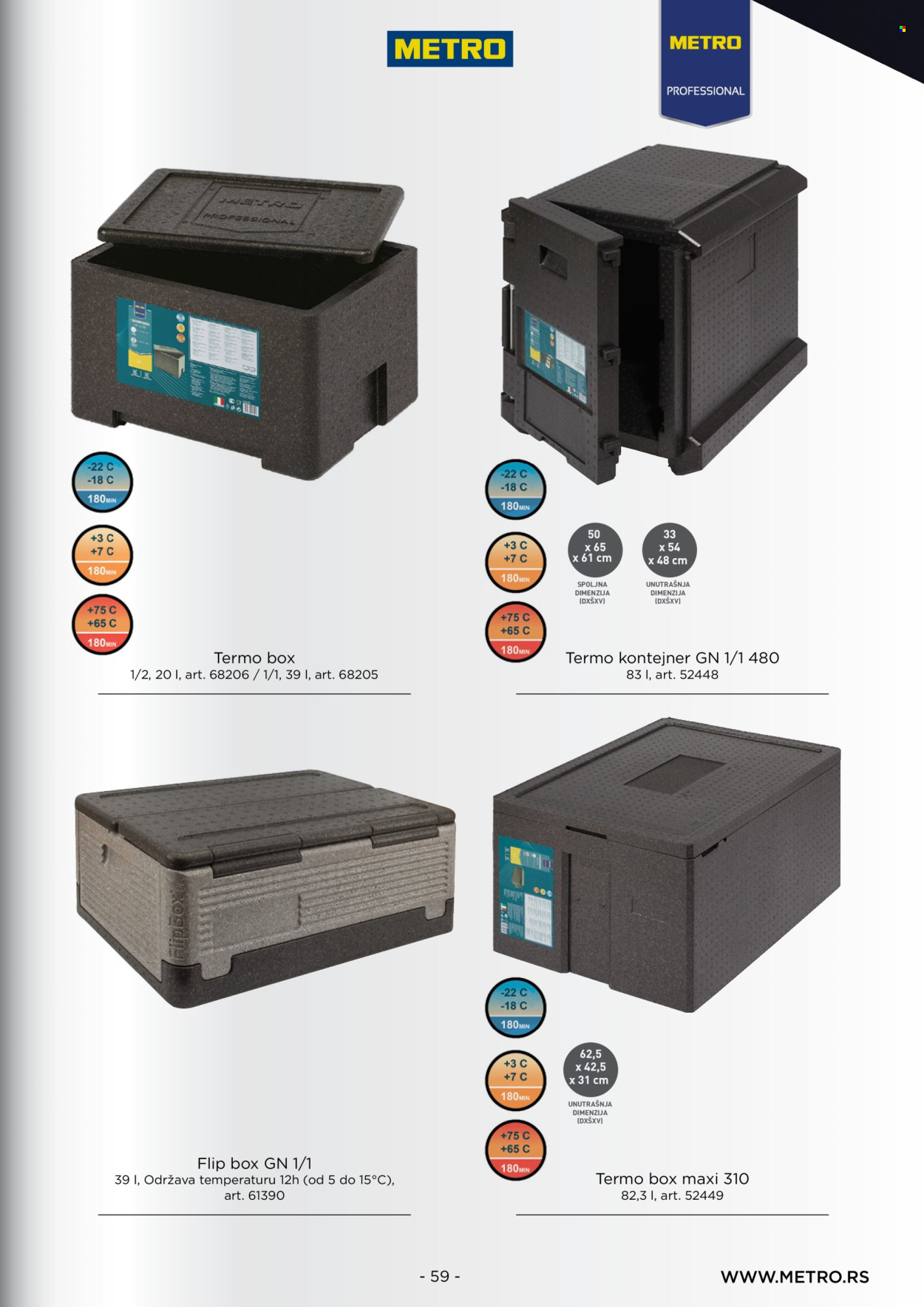 Metro katalog. Stranica 59
