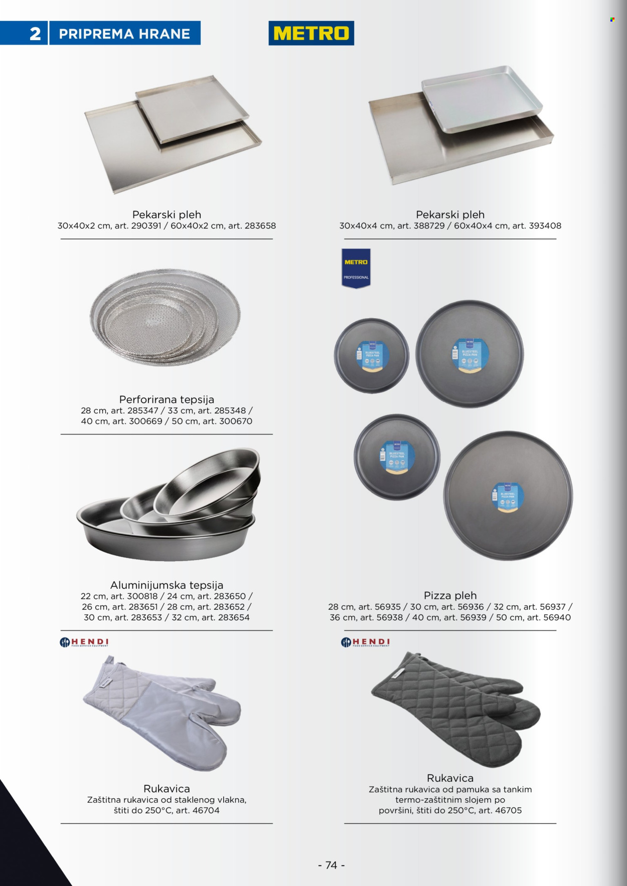 Metro katalog. Stranica 74