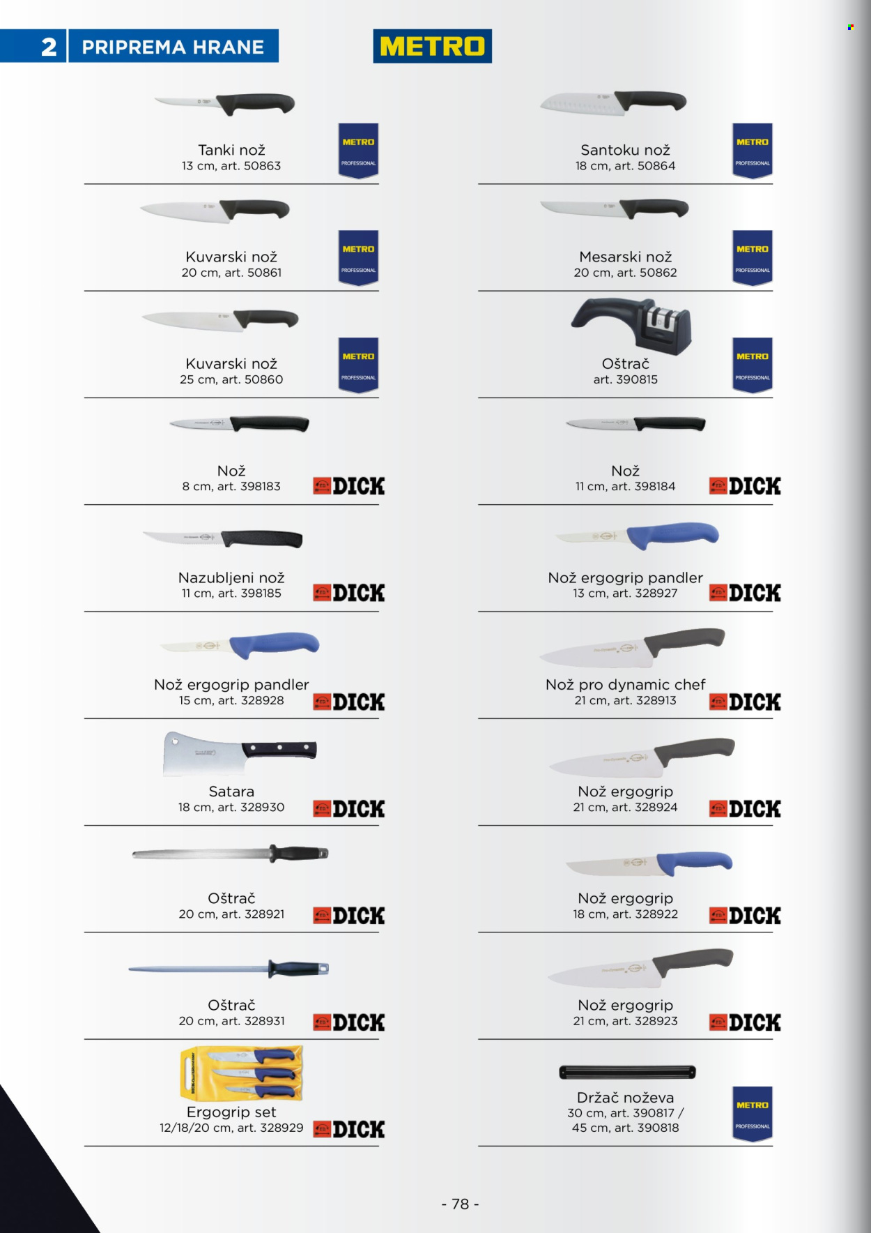 Metro katalog. Stranica 78