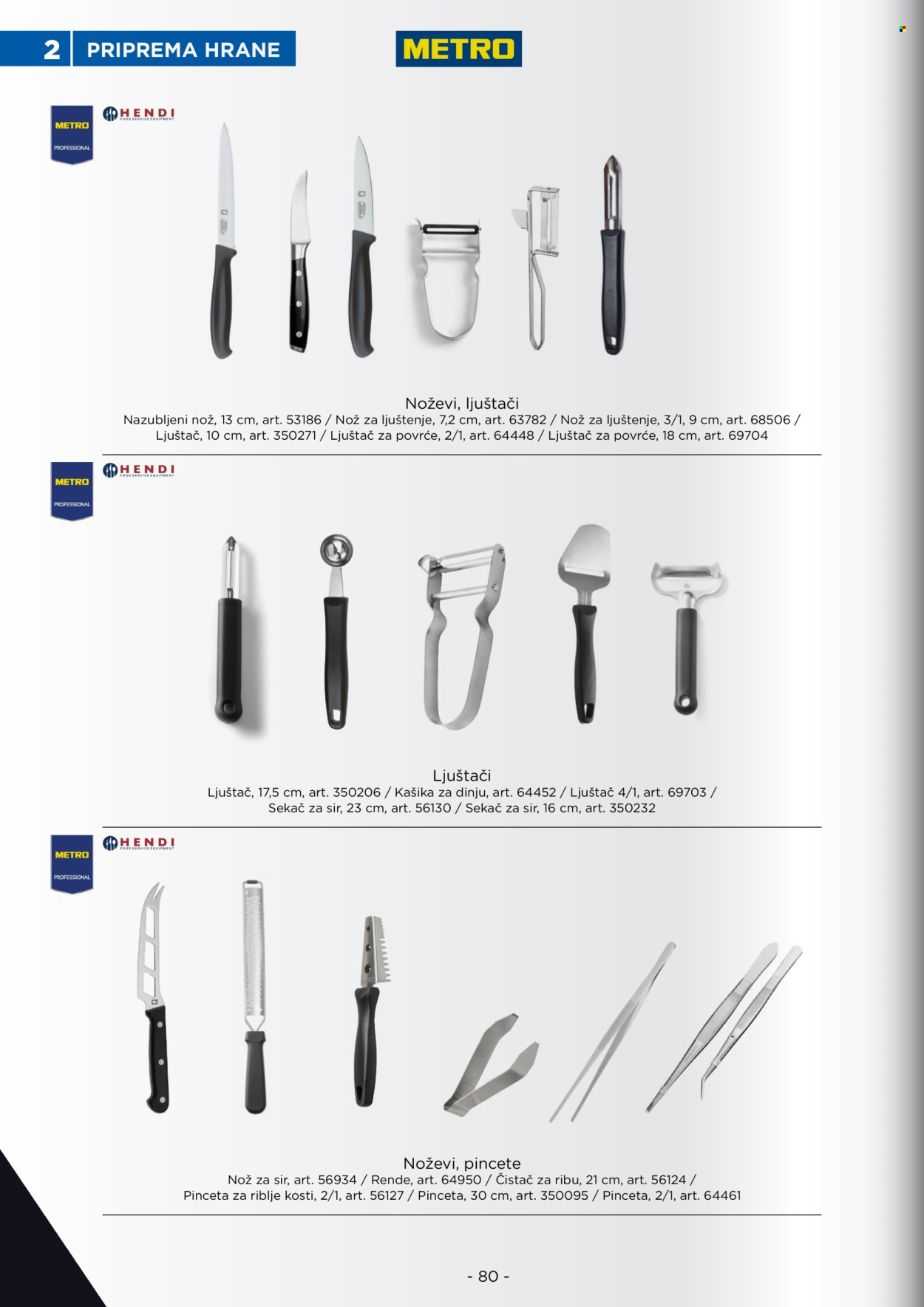 Metro katalog. Stranica 80