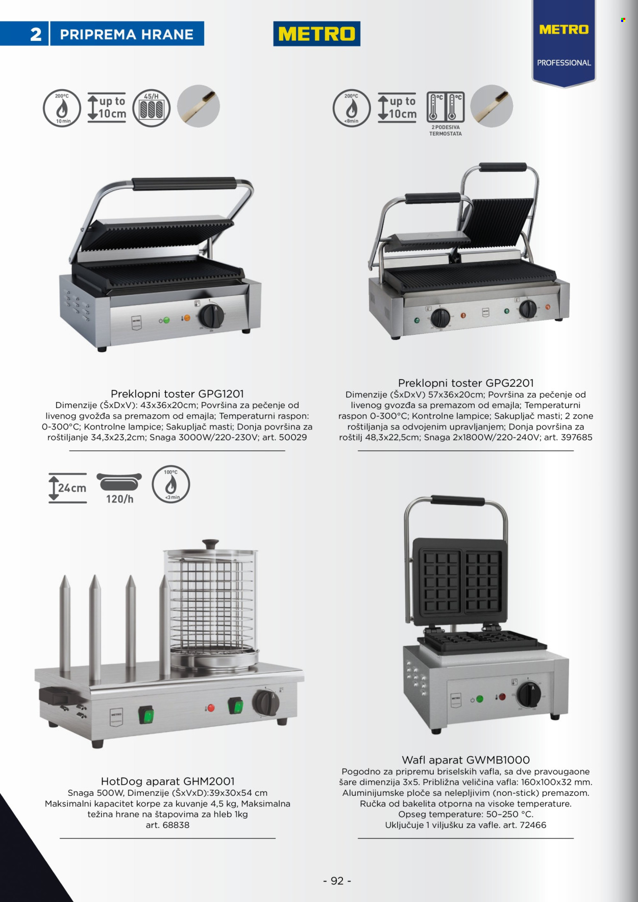Metro katalog. Stranica 92