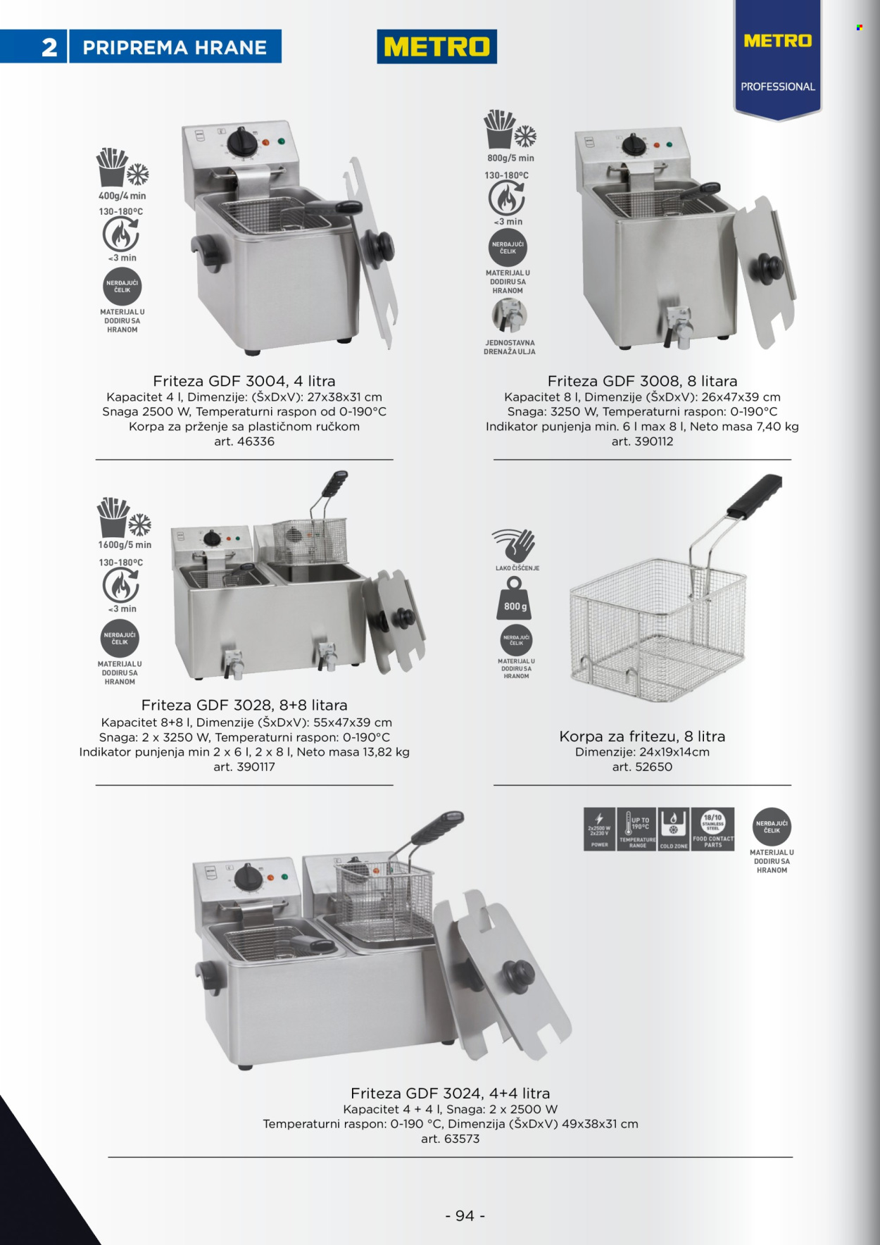 Metro katalog. Stranica 94