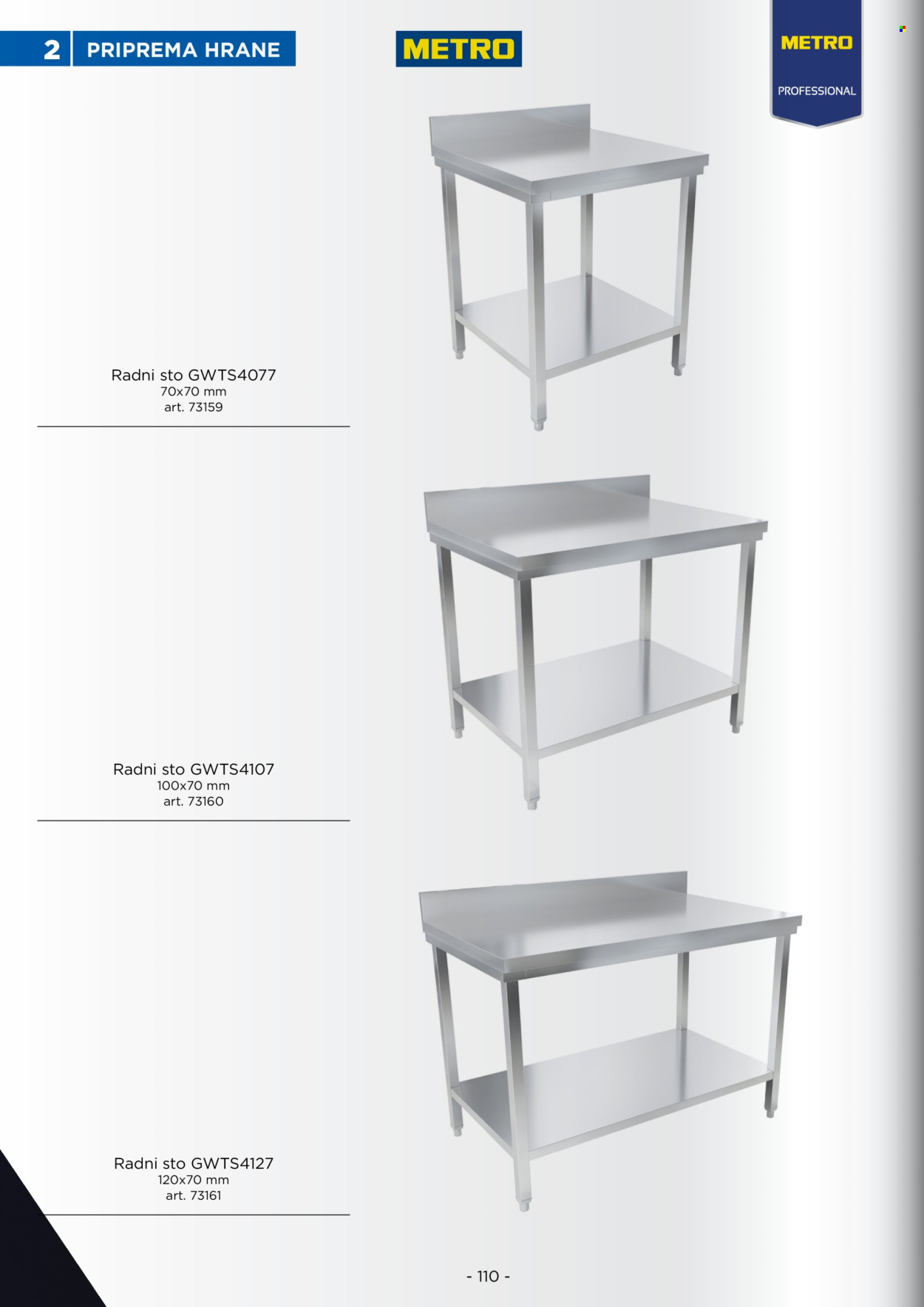 Metro katalog. Stranica 110