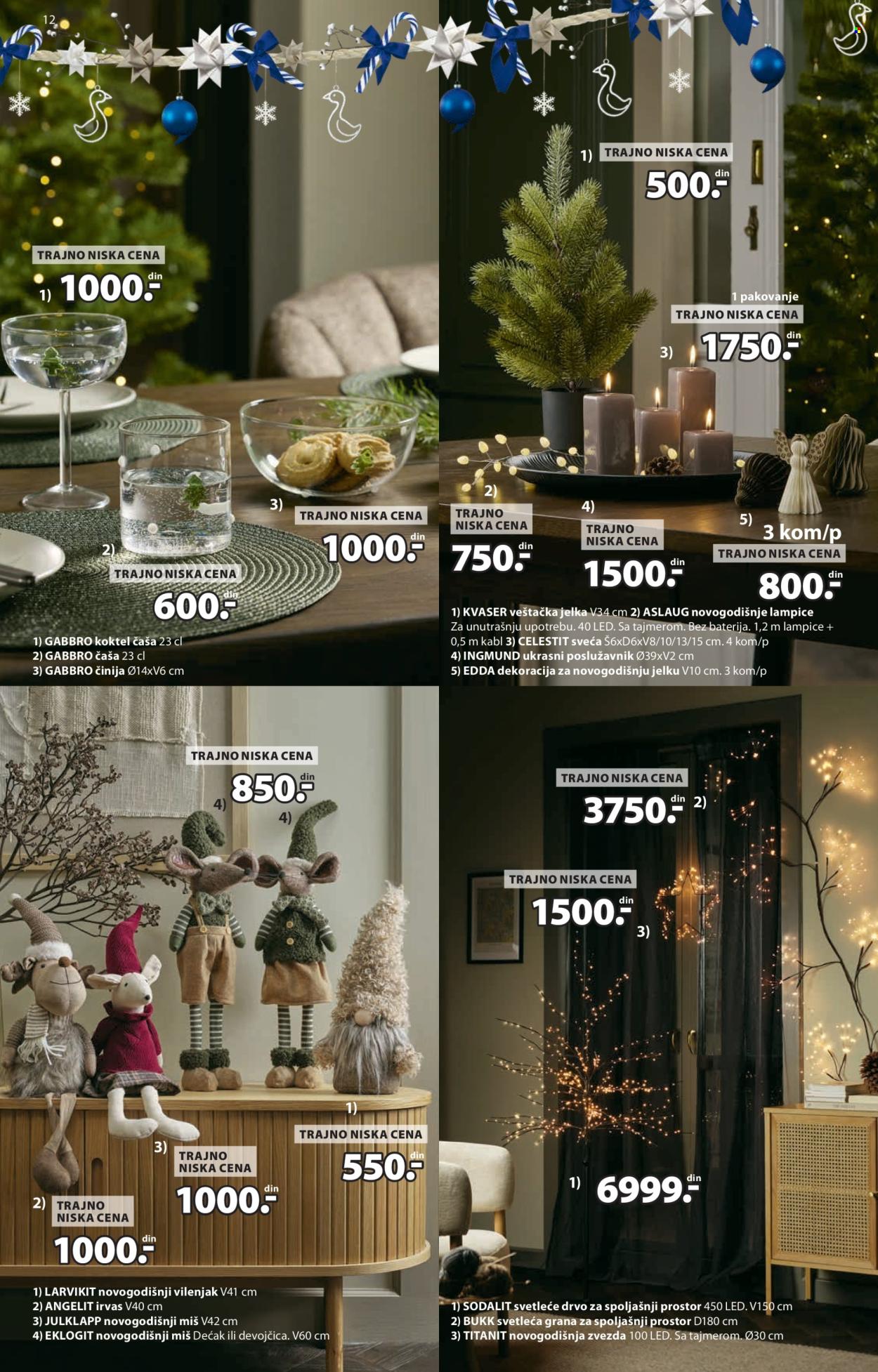 JYSK katalog - 14.10.2026 - 29.11.2026. Stranica 12