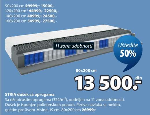 STRIA dušek sa oprugama 80x200 cm