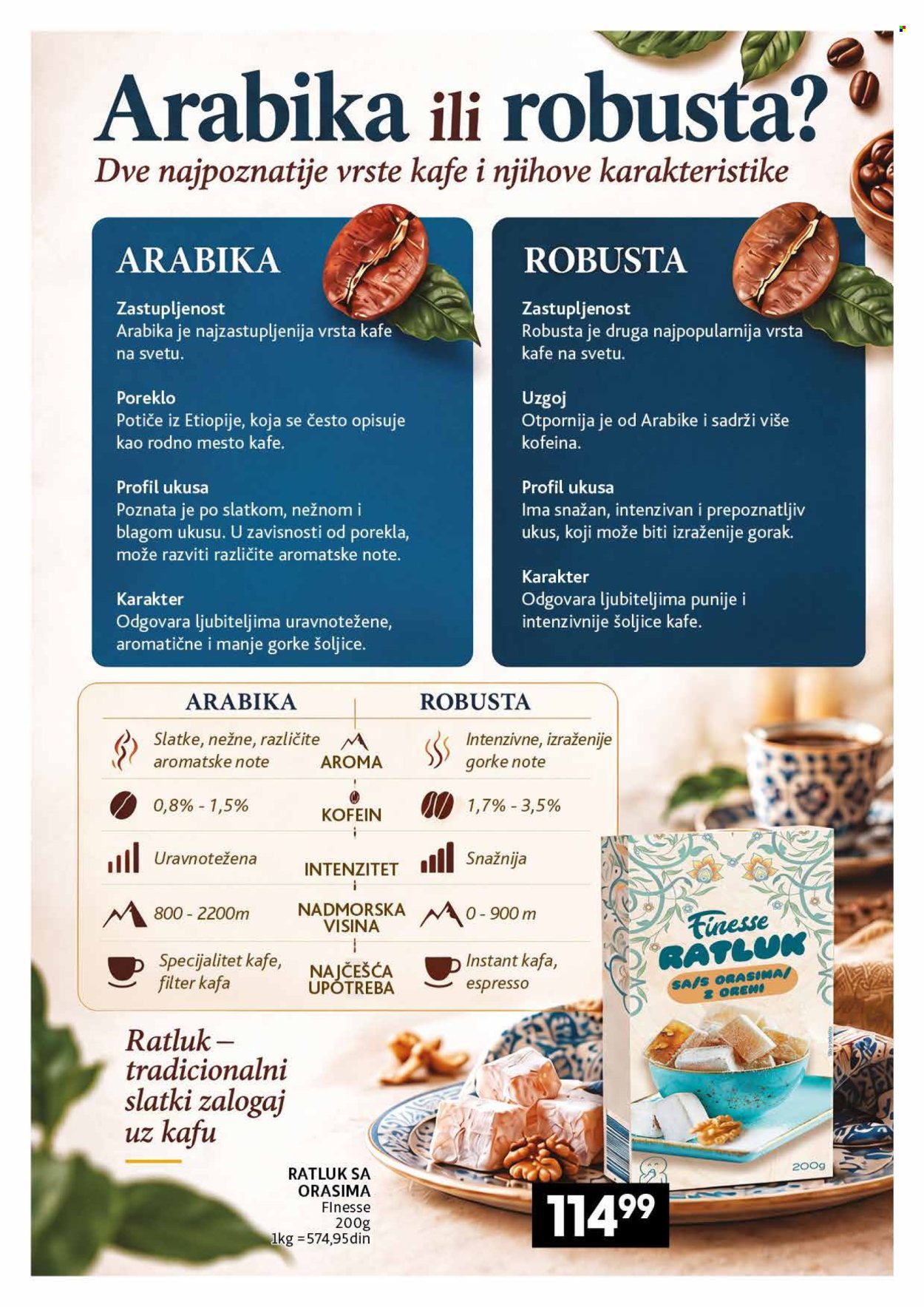 Idea katalog - 26.10.2026 - 22.11.2026. Stranica 6