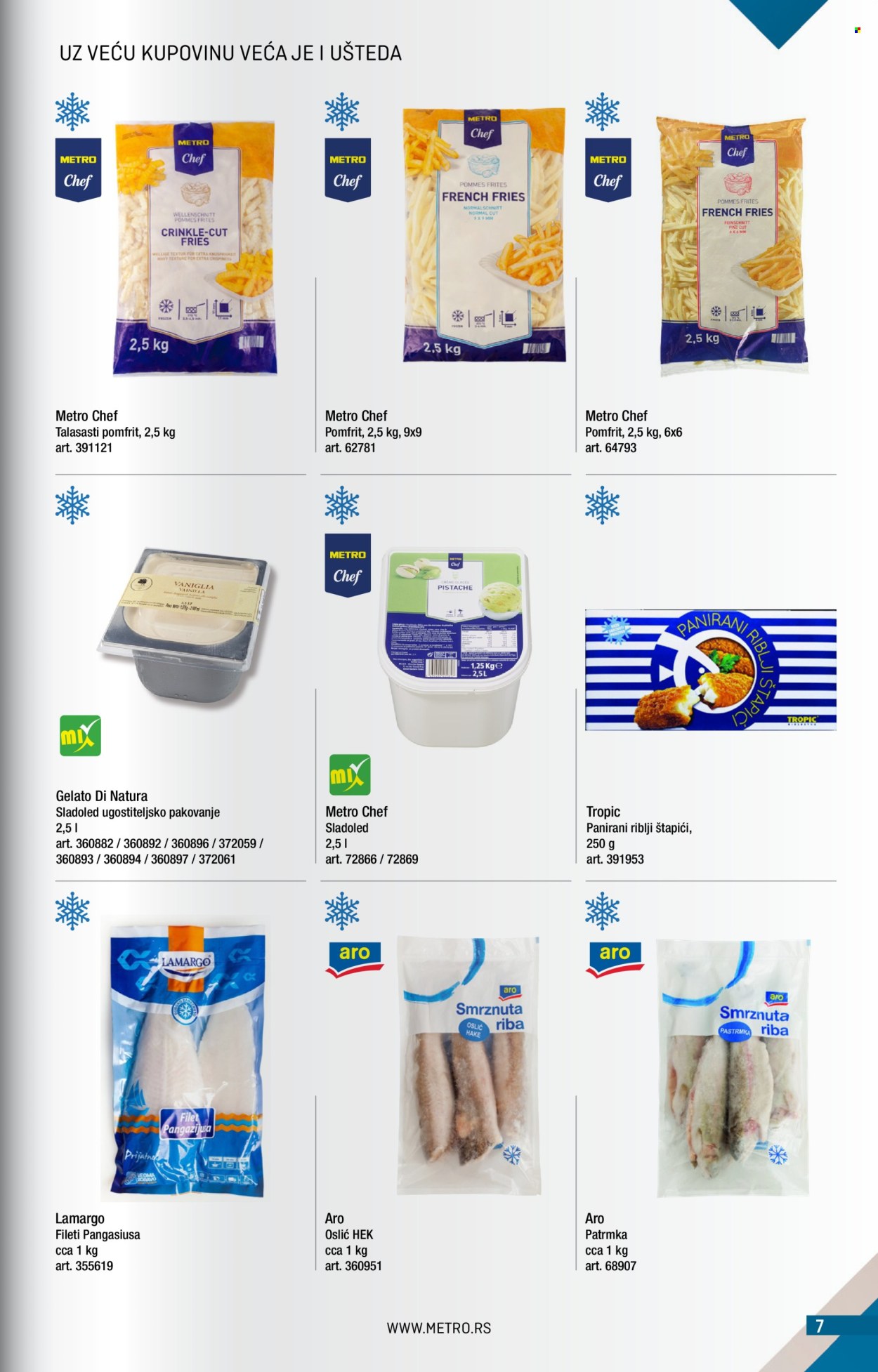 Metro katalog - 01.11.2026 - 30.11.2026. Stranica 7