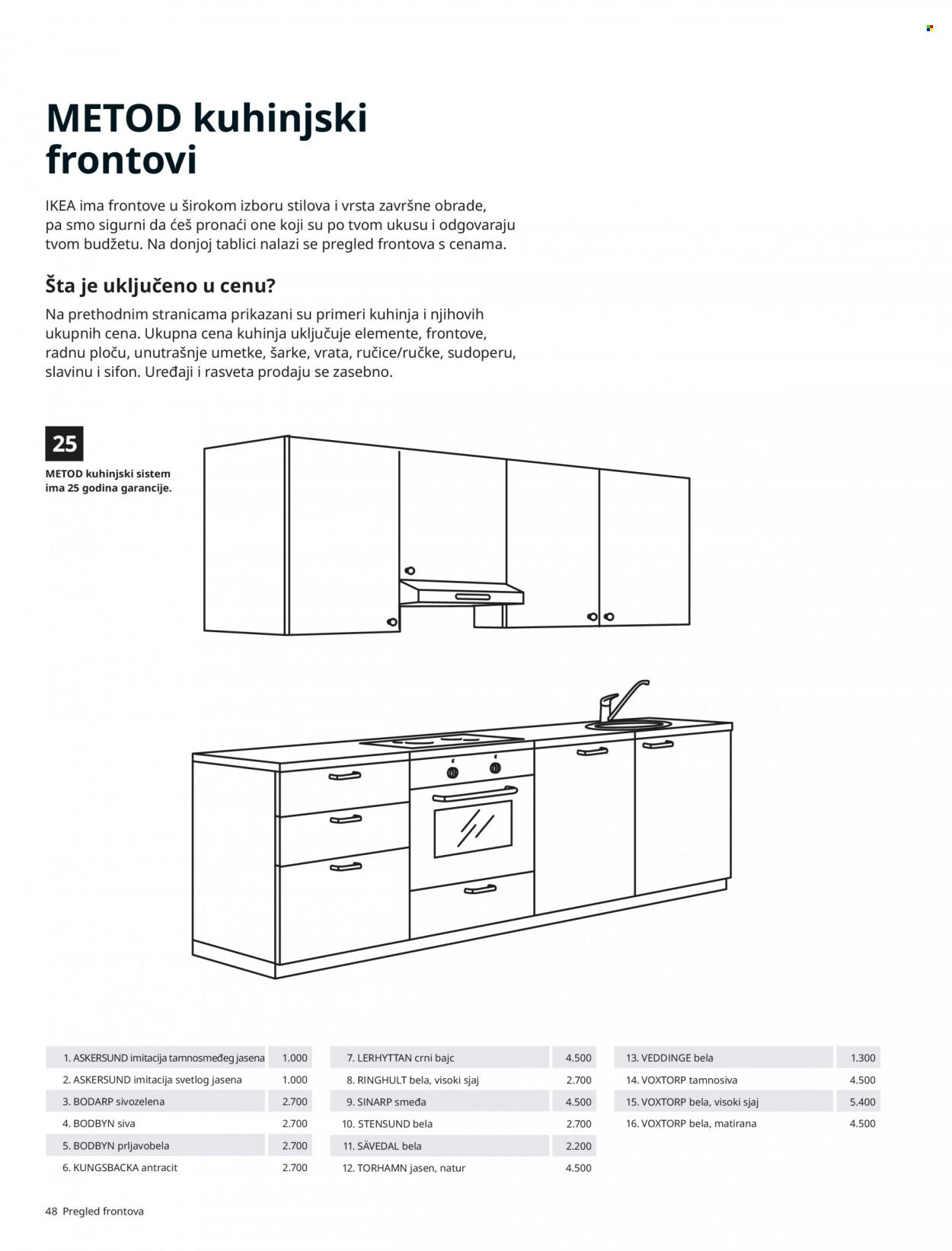 IKEA katalog - Proizvodi na akciji - kuhinja, vrata. Stranica 48.
