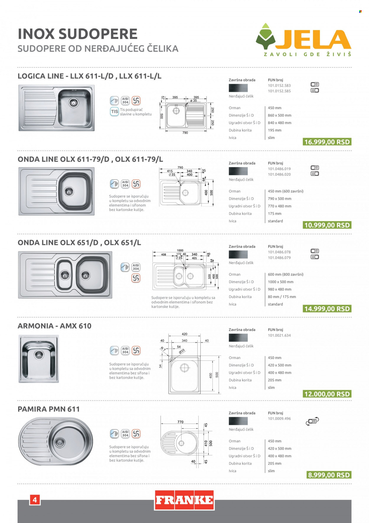Jela katalog. Stranica 4